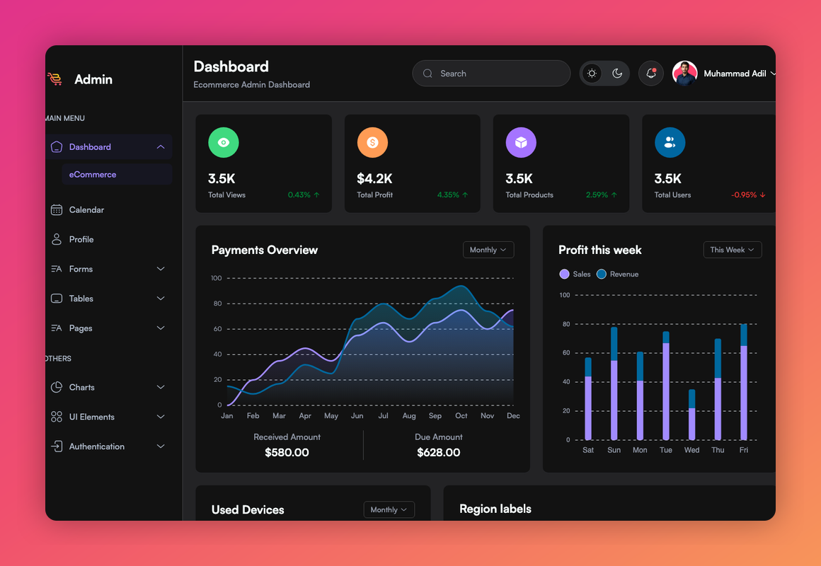 Admin Dashboard screenshot