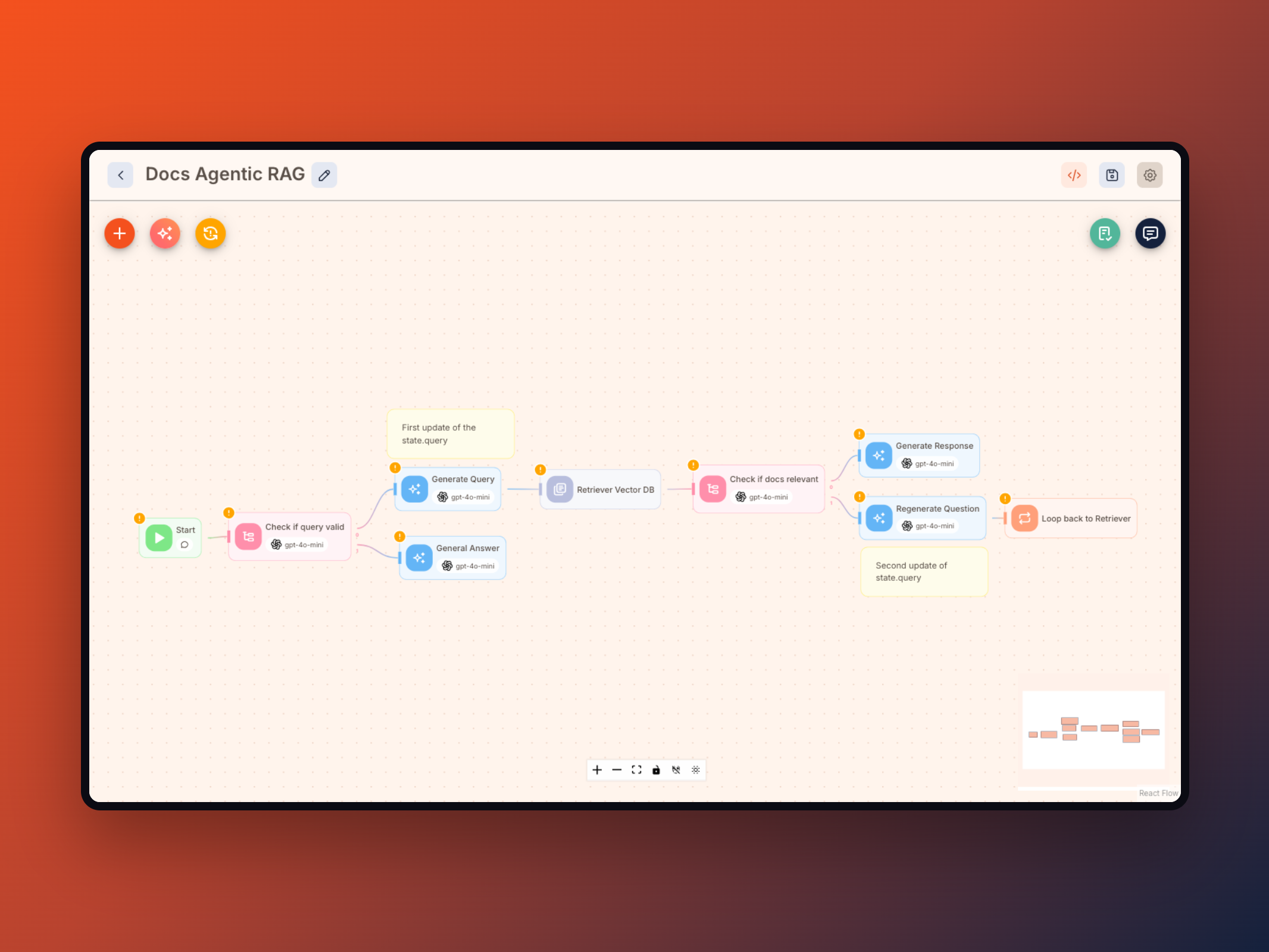 Loomflow screenshot
